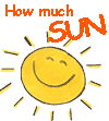 Sun_how_much